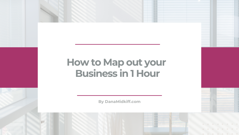 How to Map Out Your Entire Business in 1 Hour (Even If You Have No Idea Where to Start)
